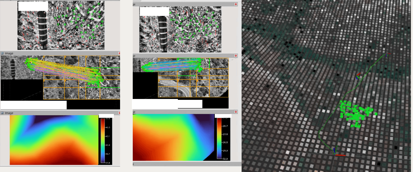 Overview of the MerlinSight processing pipeline
