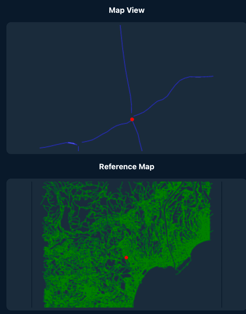 Road Graph Analysis